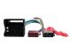 CT20BM03 Wiring Harness Adapter for BMW 2005>