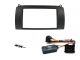 Connects2 CTKRO01 Rover 75 2000> Black Double DIN Installation Kit 