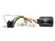 Connects2 CTSHY008.2 Stalk Adapter for Hyundai i40 i30 Tucson 2012>