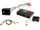 Connects2 CTUSK01 Infodapter Interfaces for Skoda