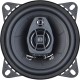Ground Zero GZIF 4.0 100w 100 mm / 4.0″ 2-Way Coaxial Speaker System 